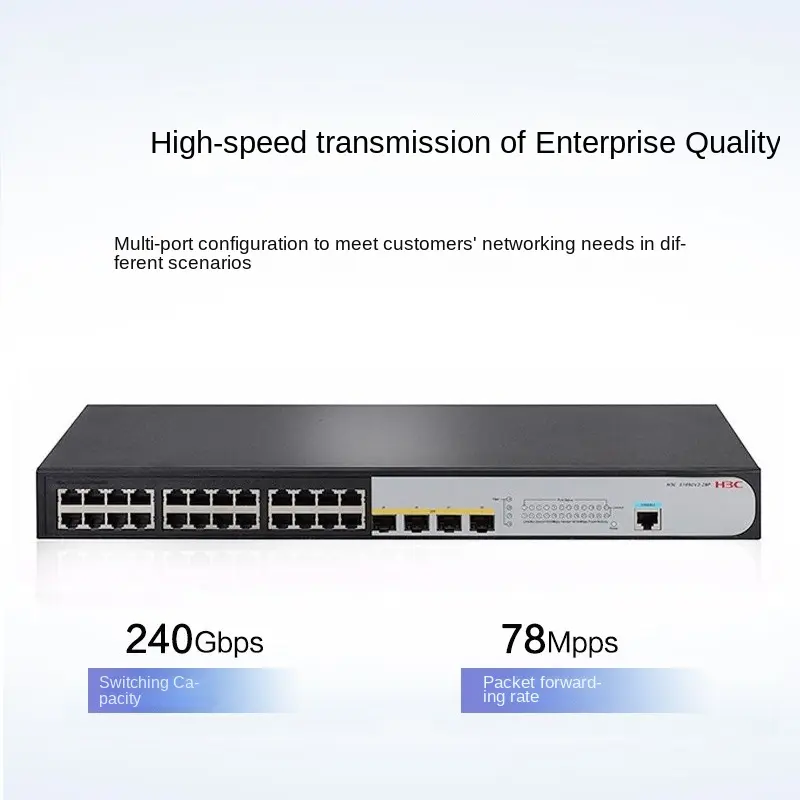Thiết bị chuyển mạch Switch H3C SMB-S1850v2-28P-GL