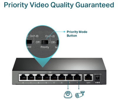 Thiết bị chuyển mạch Switch PoE TP-Link TL-SF1009P