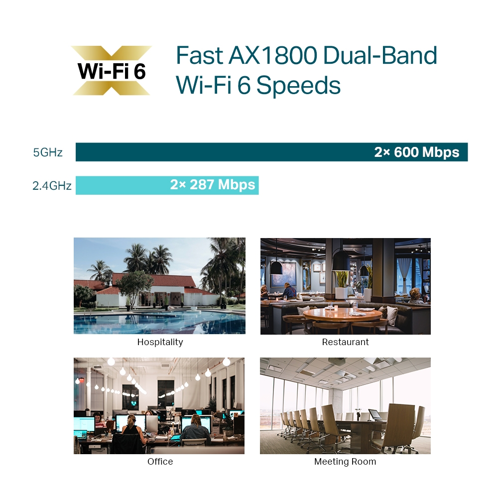 Thiết bị thu phát vô tuyến 2.4 GHz/5GHz TP-Link EAP610
